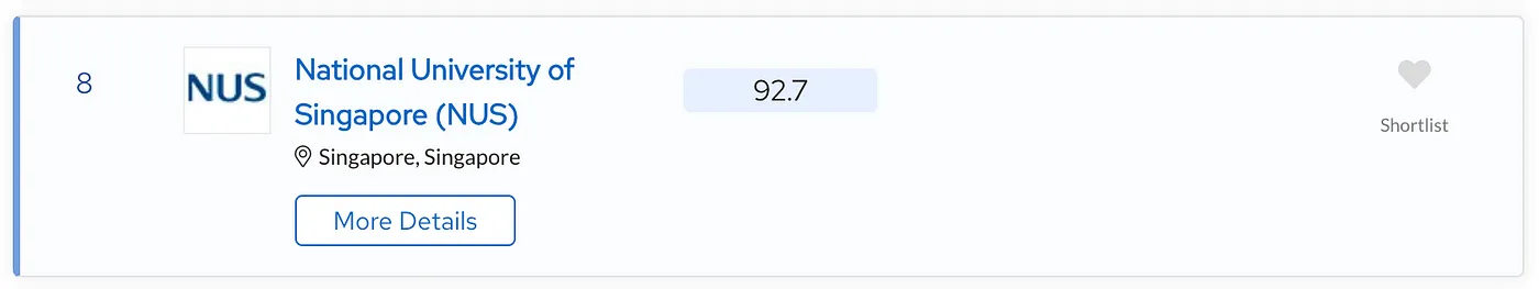 https://www.topuniversities.com/